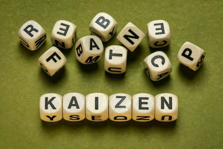 What is Kaizen